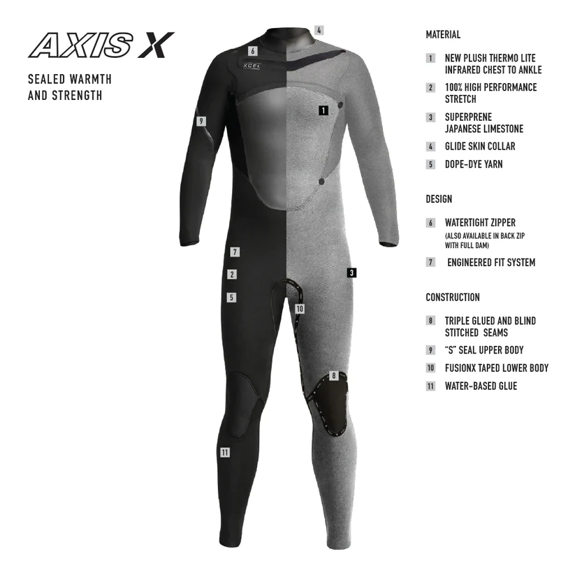 Men´s Axis X 5/4mm Hooded W/s-Seals Full Wetsuit - Imagen 2